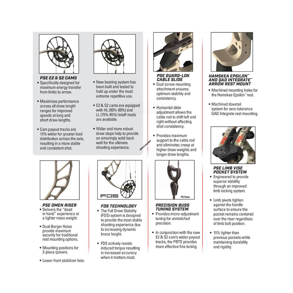  PSE Omen Compound Bow - S2
